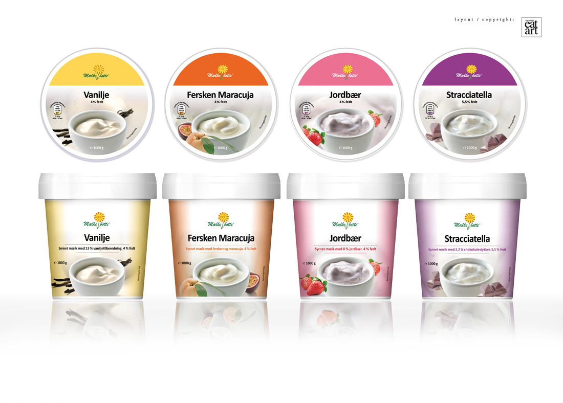 Desert Yoghurt