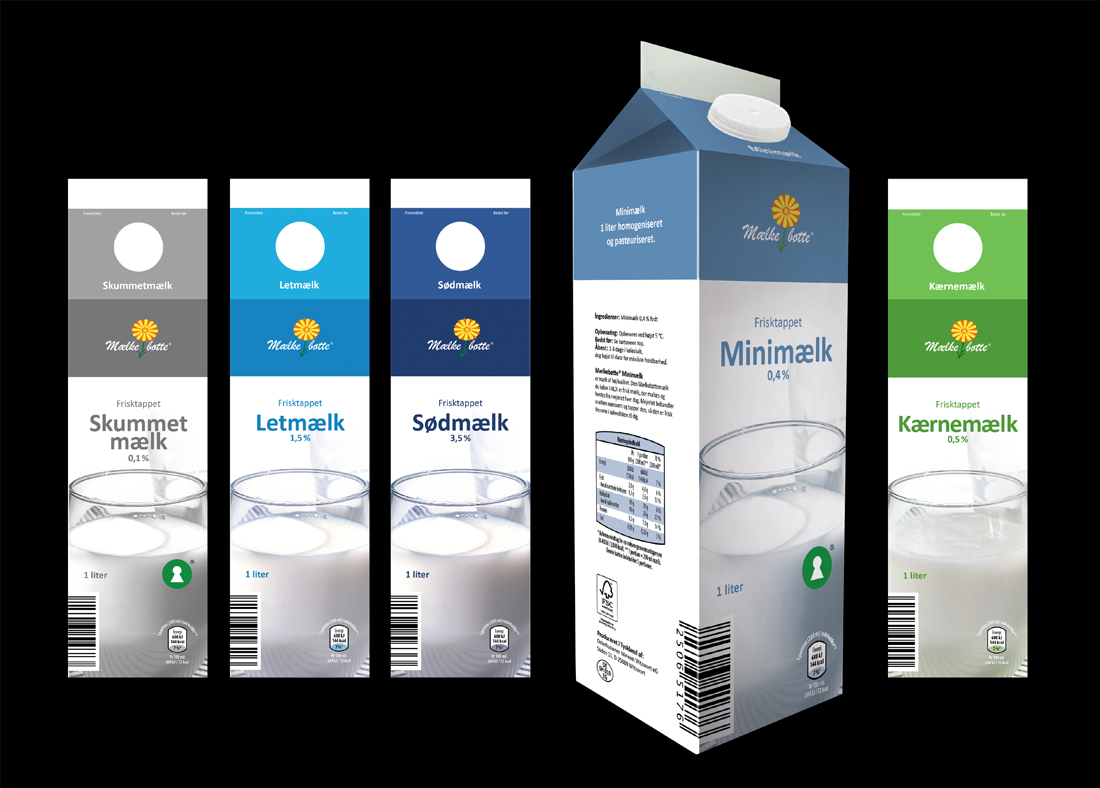 Conventional milk
