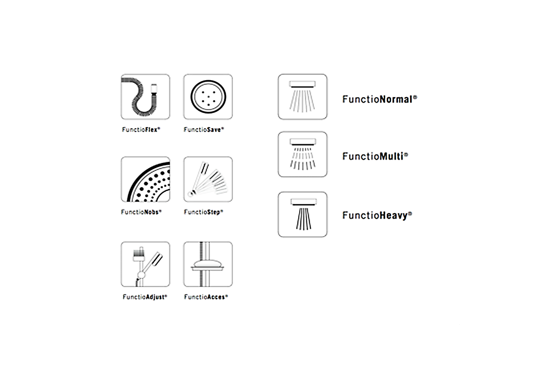Design for shower series